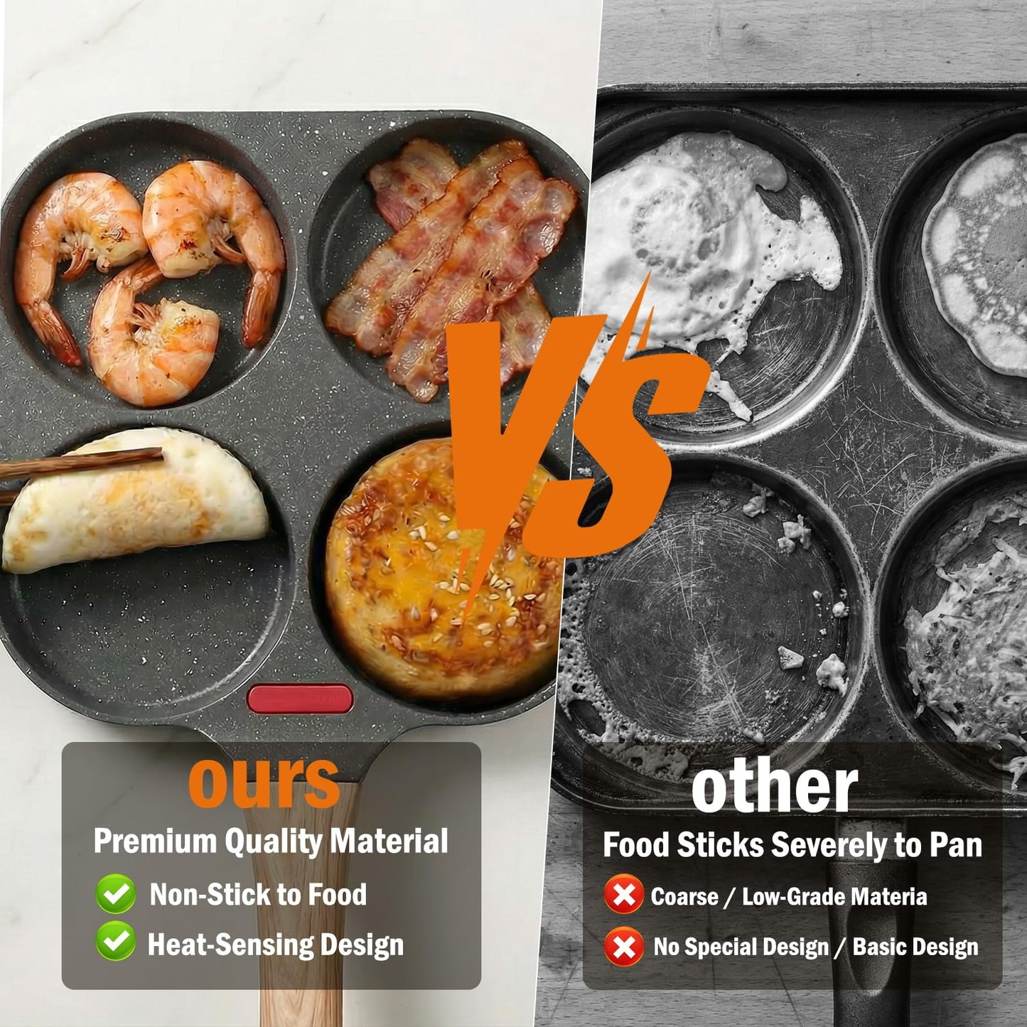 4-Cup Nonstick Pancake Pan – Breakfast Egg Pan, Omelette Skillet, Compatible with Gas & Induction Cooktops