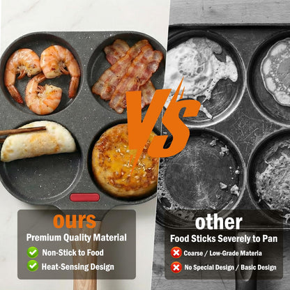 4-Cup Nonstick Pancake Pan – Breakfast Egg Pan, Omelette Skillet, Compatible with Gas & Induction Cooktops