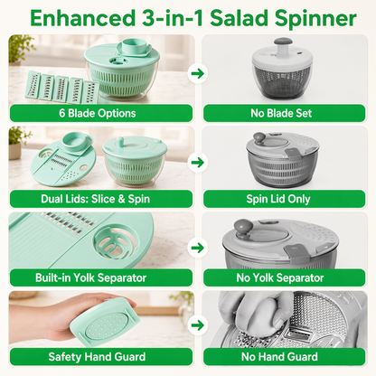 Large Salad Spinner And Slicer - 5.3 Qt, 3-In-1 Fruit And Vegetable Wash Bowl, Lettuce Spinner With 5-Blade Slicer And Egg Strainer for Quick Salad Making (Green)