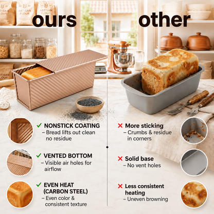 2.2 Lb Pullman Loaf Pan with Lid, 13x4 Nonstick Carbon Steel Bread Pan for Sandwich and Sourdough, Rectangular Corrugated Toast Box Mold for Oven Baking, Gold